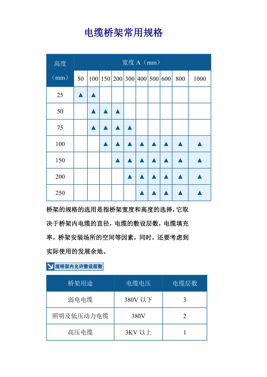 电缆桥架常用规格._第1页