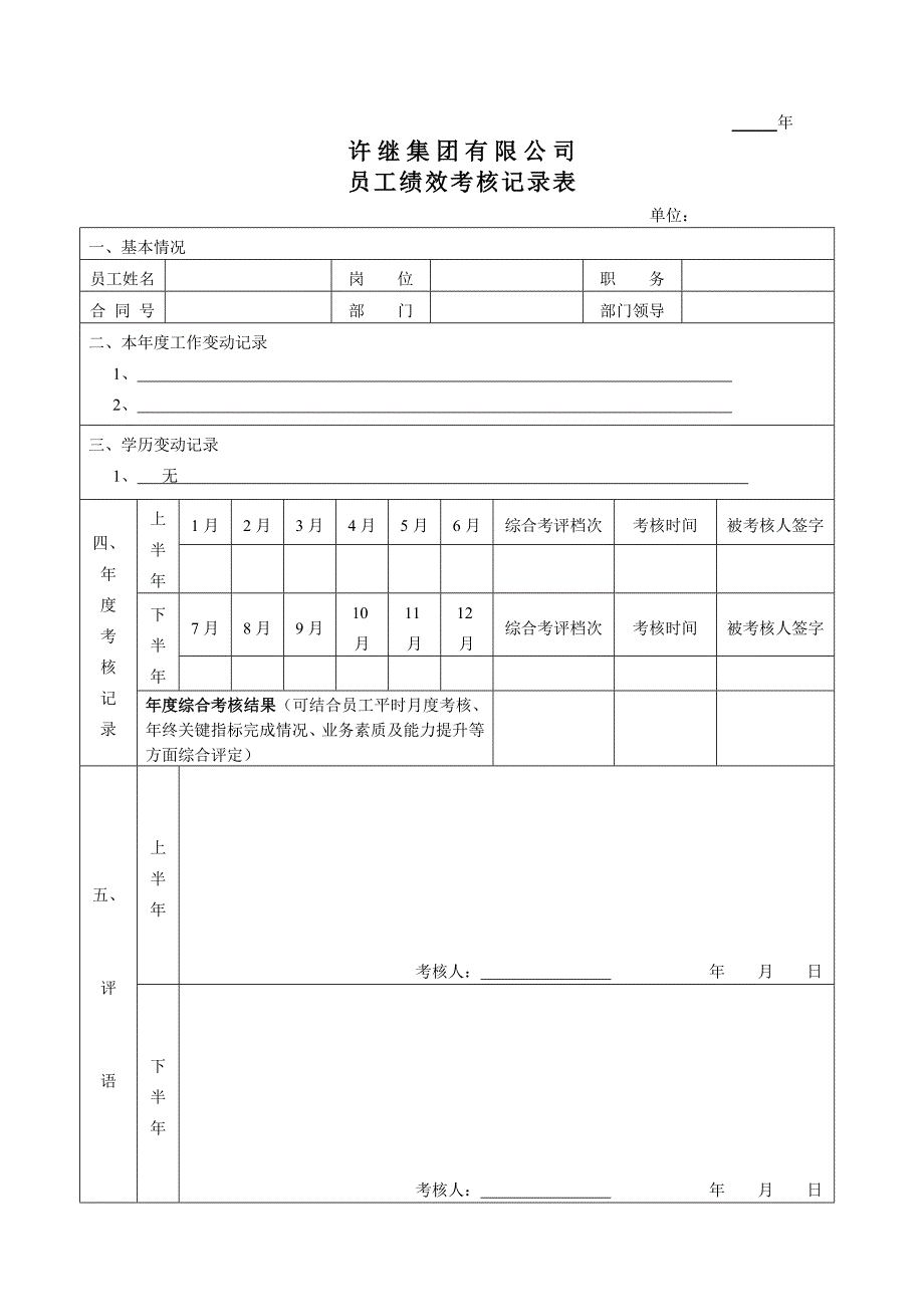 员工绩效考核记录表._第1页