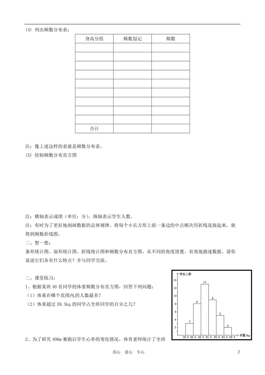 江苏省徐州市第二十二中学七年级数学下册《12.3 频数分布表和频数分布直方图（2）》学案（无答案） 苏科版_第2页