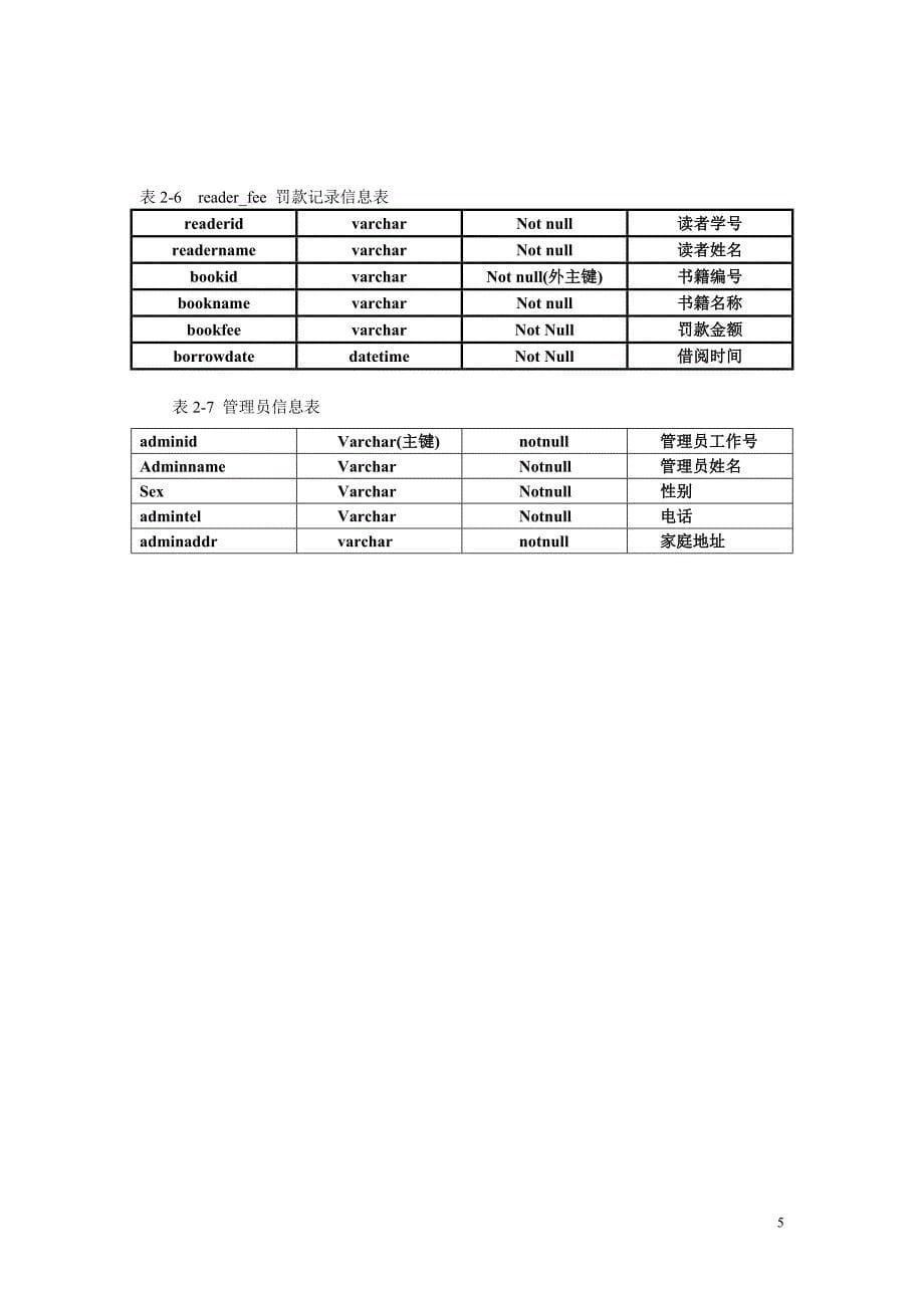 1176编号数据库课程设计(图书管理系统)_第5页