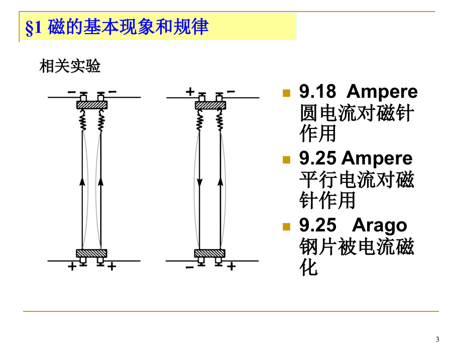 华南师范大学电磁学第四章 恒定电流的磁场课件_第3页