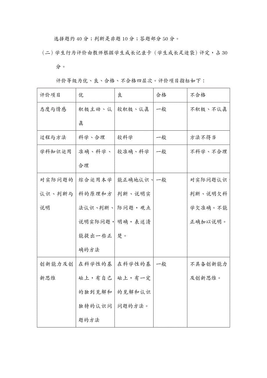 品质管理品质知识中学政治学科各年级学生学业质量监控与评价指导意见_第5页