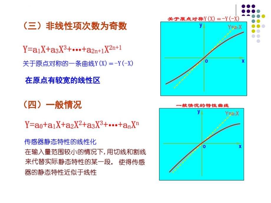 医用传感器第2章课件_第5页