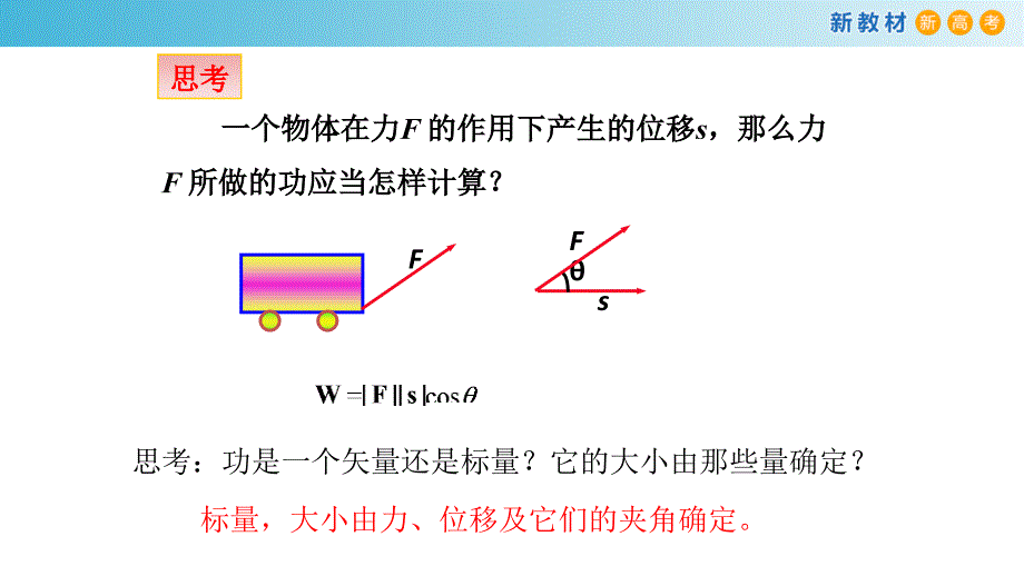 6.2.4 向量的数量积 第1课时 向量的数量积的物理背景和数量积 课件（1）-人教A版高中数学必修第二册(共27张PPT)_第4页