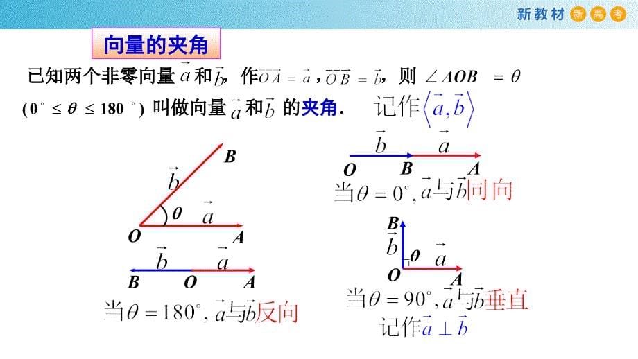 6.2.4 向量的数量积 第1课时 向量的数量积的物理背景和数量积 课件（1）-人教A版高中数学必修第二册(共27张PPT)_第5页