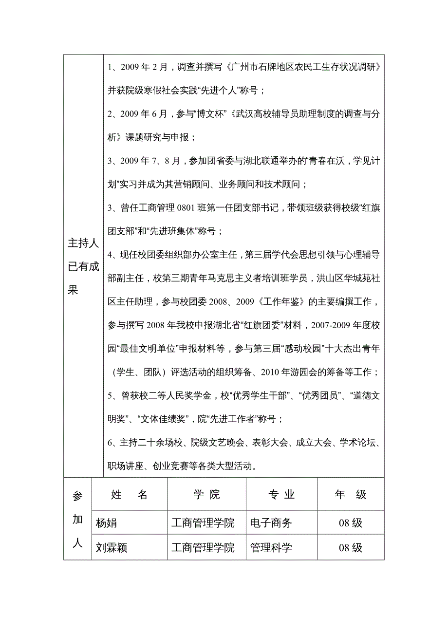 {企业管理制度}武汉七所高校学生干部制度和管理模式实证调研_第4页