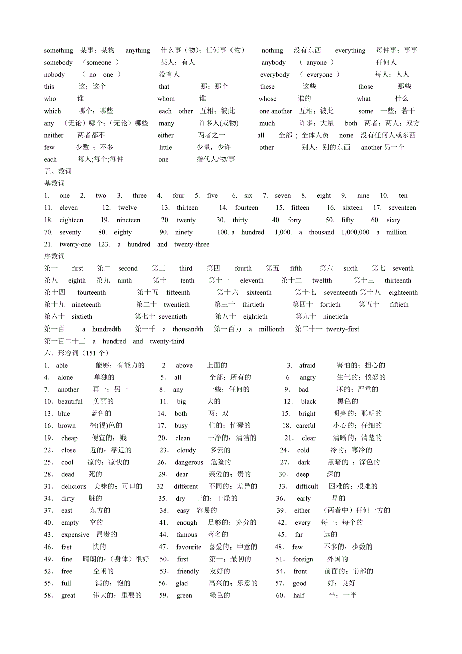 初中英语必背单词-_第2页