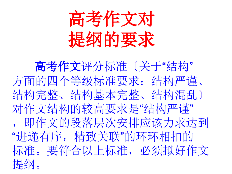 提纲先行作文不难_第3页