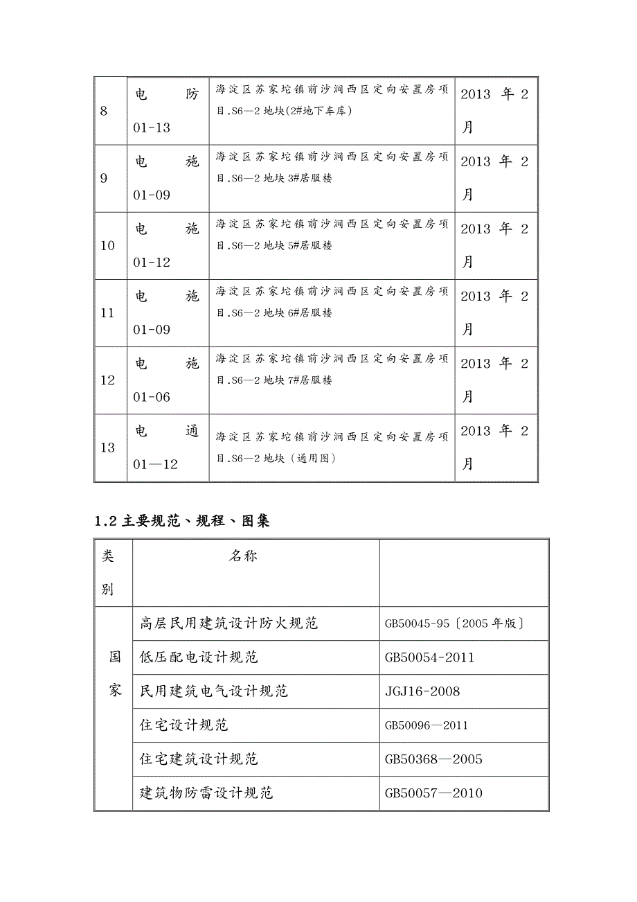 {电气工程管理}苏家坨S62劳务1电气施工方案_第4页