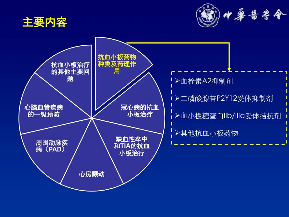 抗血小板治疗中国专家共识-_第4页