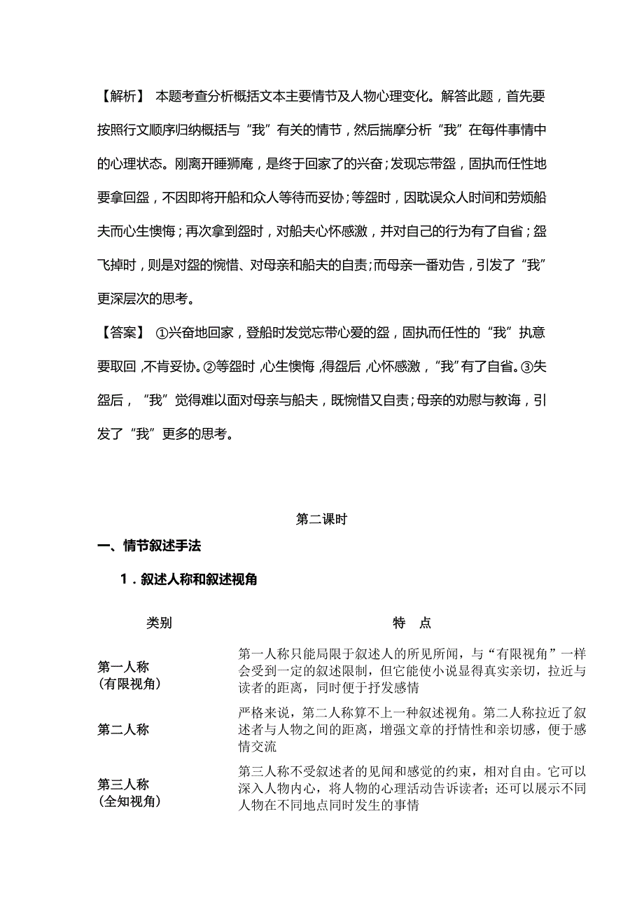 小说专题二 小说情节类题_第4页