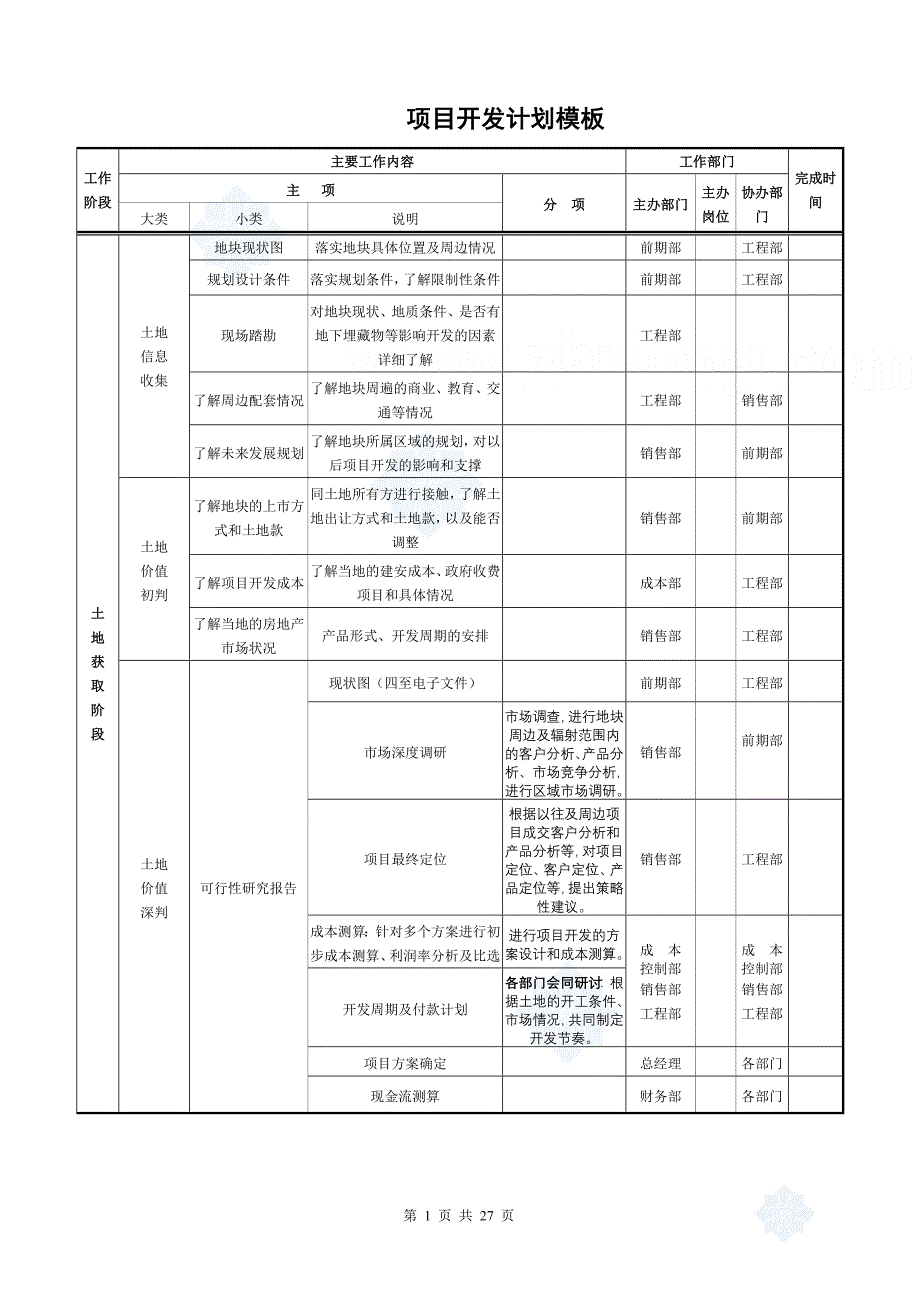 {精品}房地产项目开发计划模板(2018.3.11)_第1页