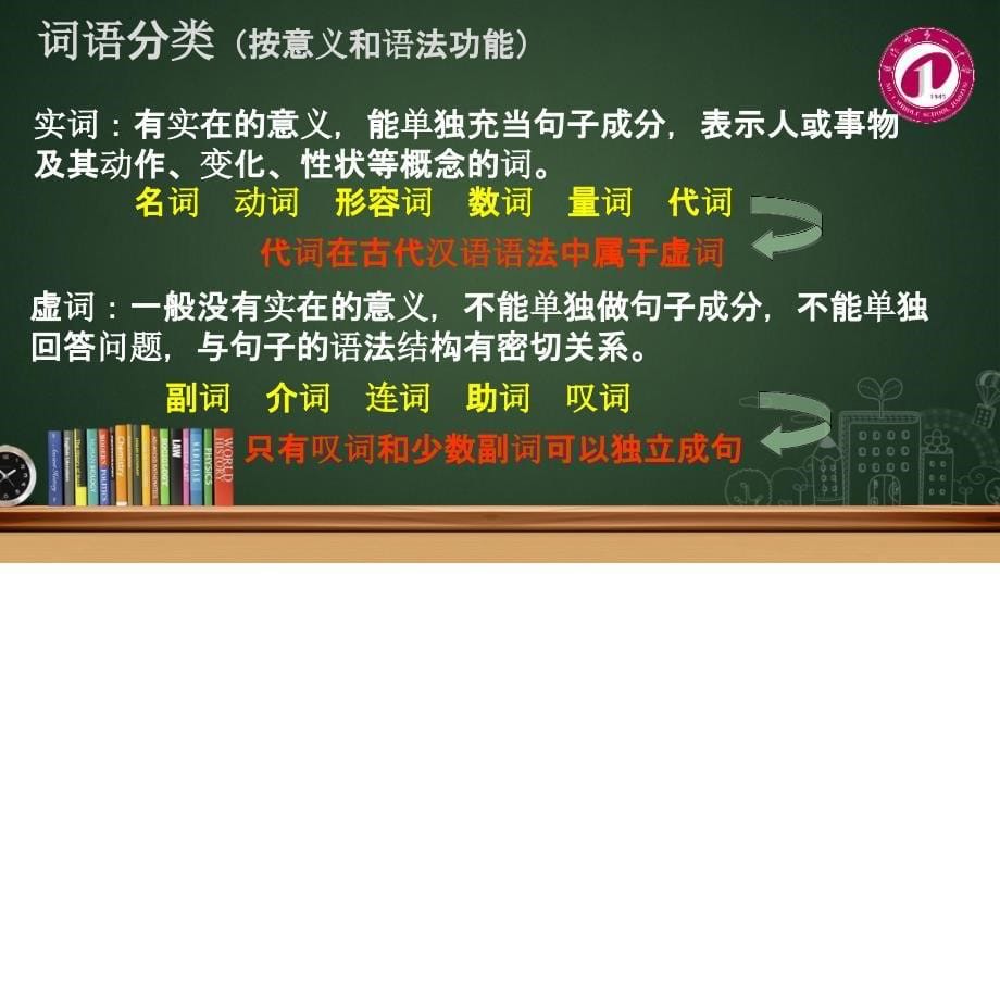 【公益直播课件】宋爱芹：巧设场景、化繁为简—高考文言文满分策略_202006191045521_第5页