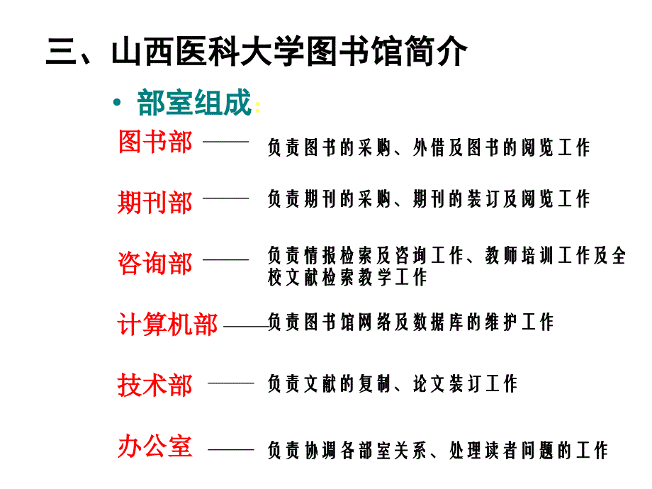 医学文献检索(绪论-5)课件_第3页