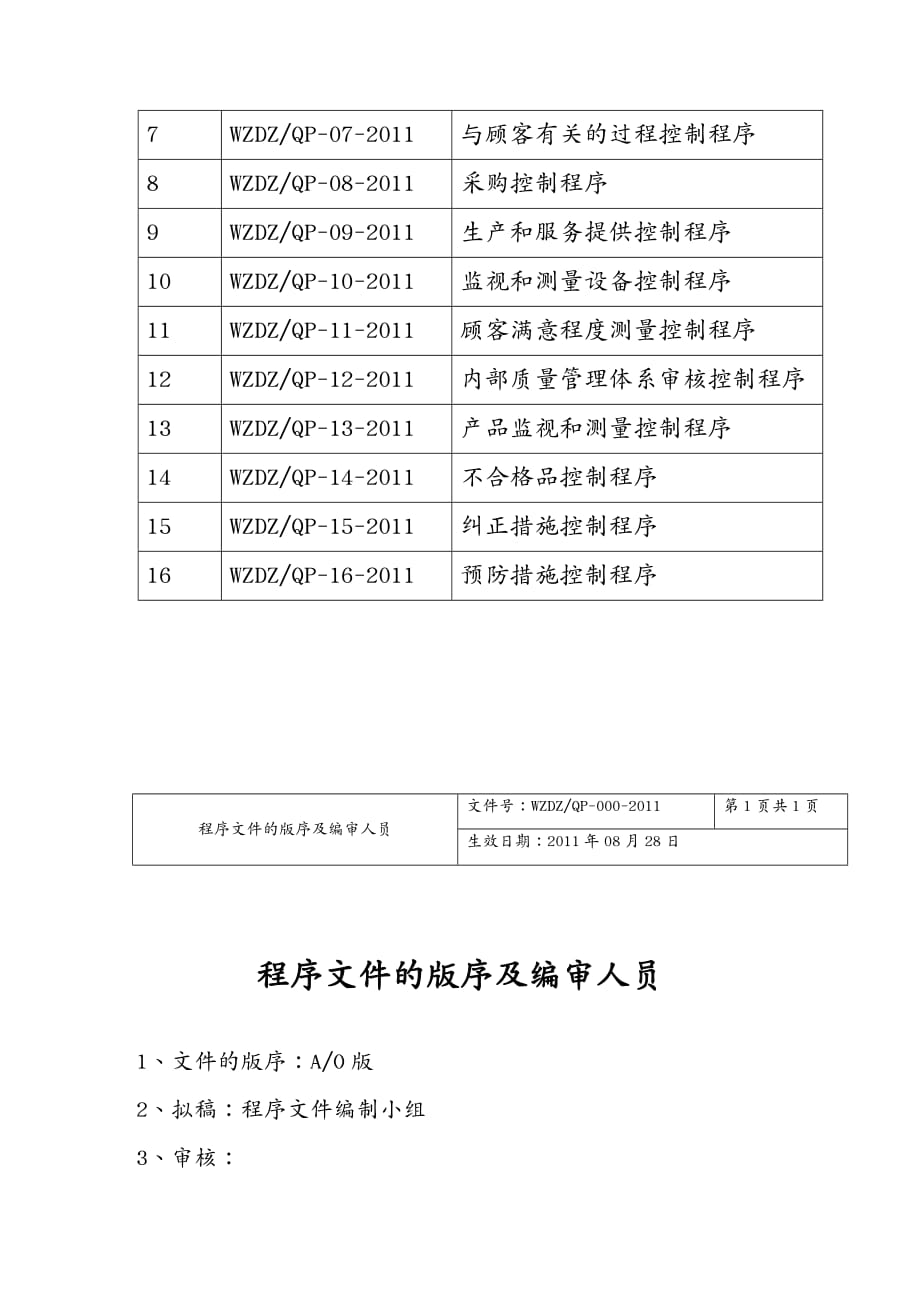 品质管理品质知识质量管理程序文件_第3页