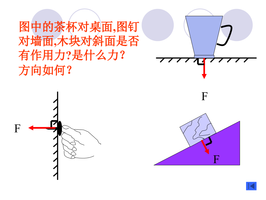 中考压强复习.ppt——上课用-精编_第3页