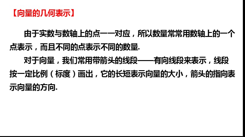 人教A版（2019） 必修（第二册）课件：6.1平面向量的概念(共16张PPT)_第4页