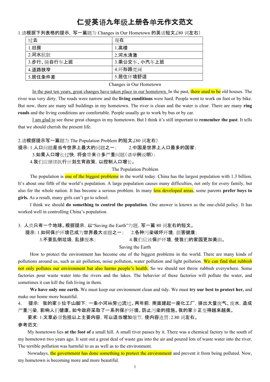 仁爱英语九年级上册各话题相关作文(重点已勾出) 2_第1页