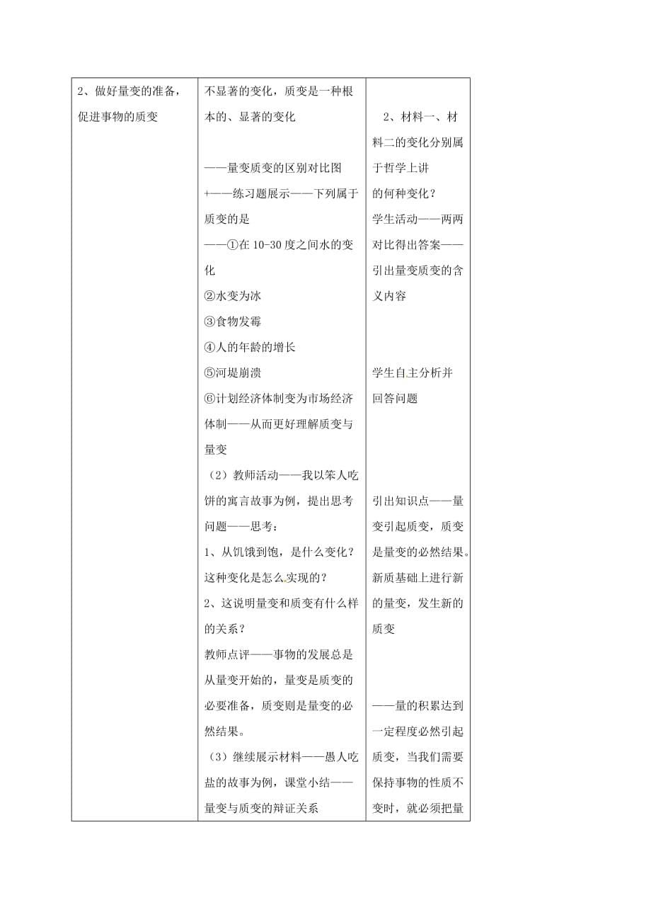 内蒙古开鲁县高中政治8.2用发展的观点看问题教案新人教版必修4_第5页