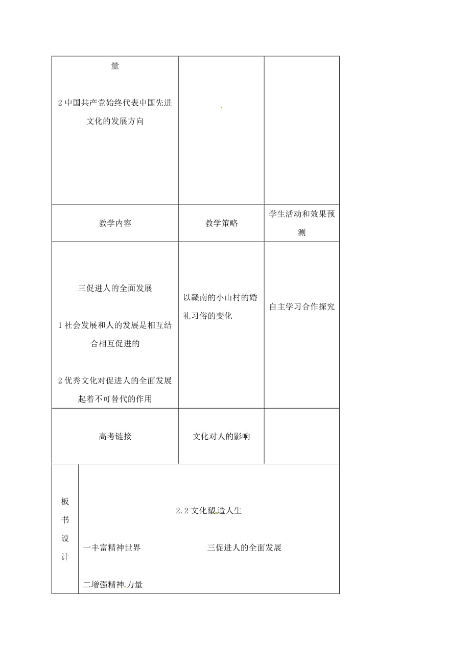 内蒙古开鲁县高中政治2.2文化塑造人生教案新人教版必修3_第3页