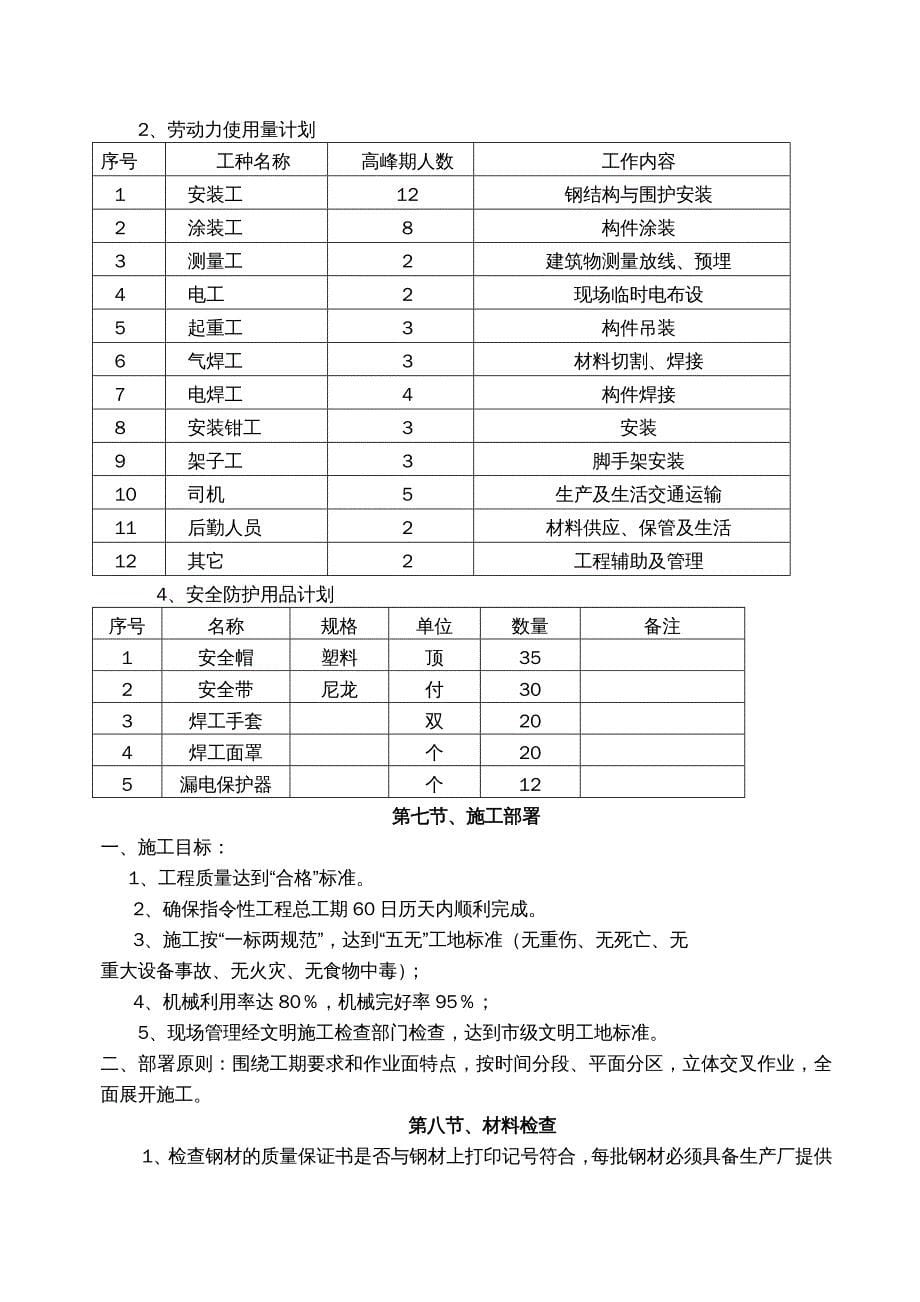 {企业组织设计}钢结构施工组织设计DOC35页_第5页