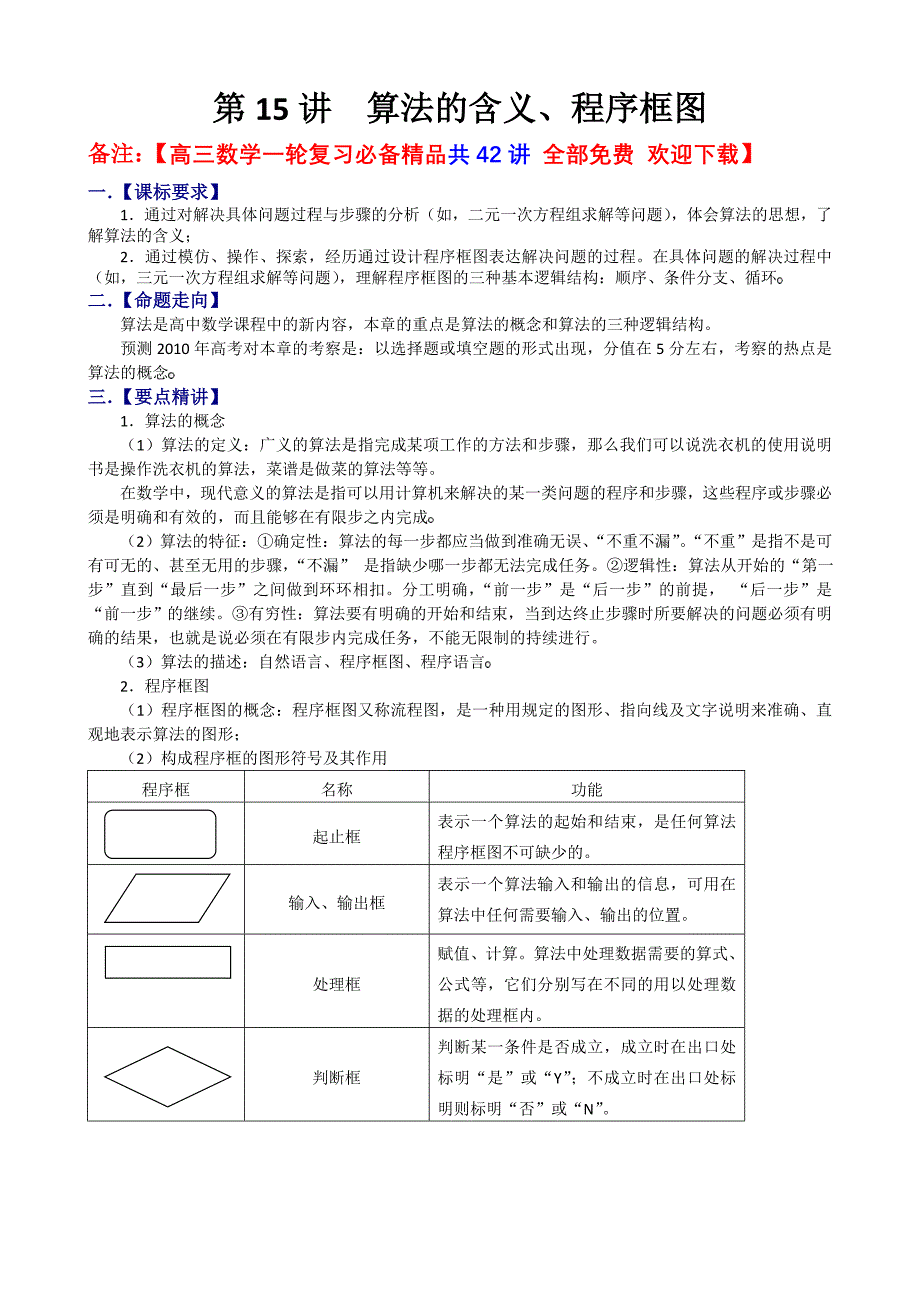 {精品}高三数学一轮复习必备精品15：算法的含义、程序框图备注：【高三数学一轮复习必备精品共42讲 全部 欢_第1页