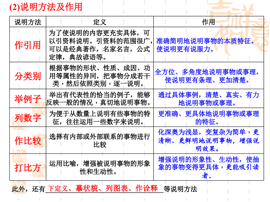 八年级上册语文《17 中国石拱桥》人教版（部编） (共25张PPT)_第3页