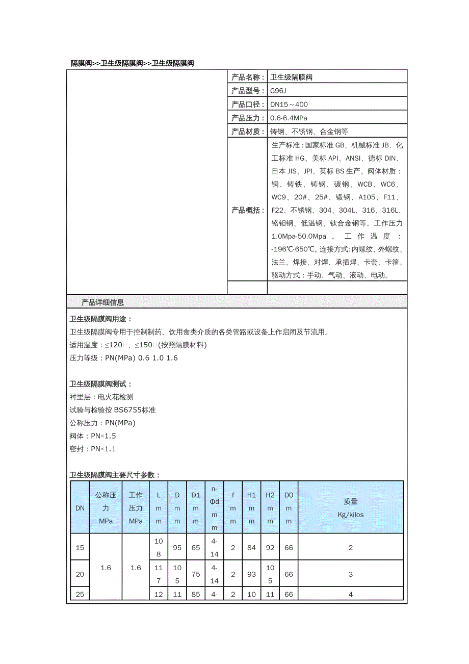 {能源化工管理}化工阀门标准_第4页