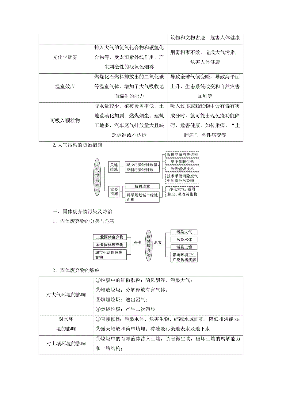 高考地理一轮复习第四部分速过选修地理&ampamp;#8226;贯通教材内外环境保护精选学案_第2页