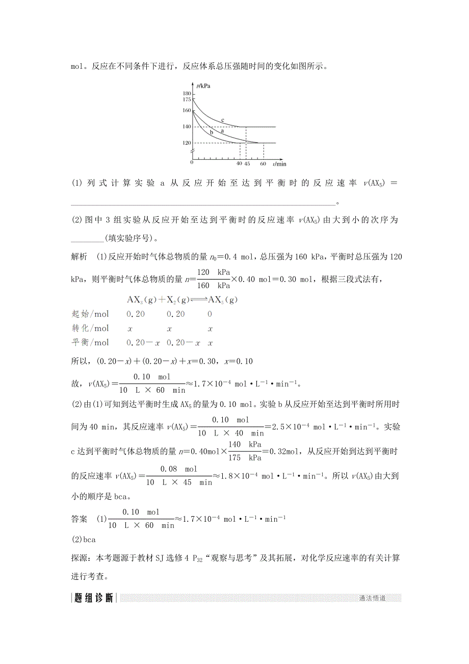 高考化学大一轮复习专题7化学反应速率和化学平衡第1讲化学反应速率学案苏教版_第3页