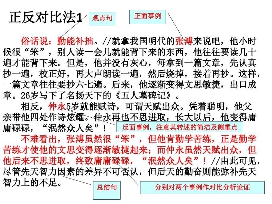 2020高考语文常见论证方法兼事例汇总 (共130张PPT)_第5页