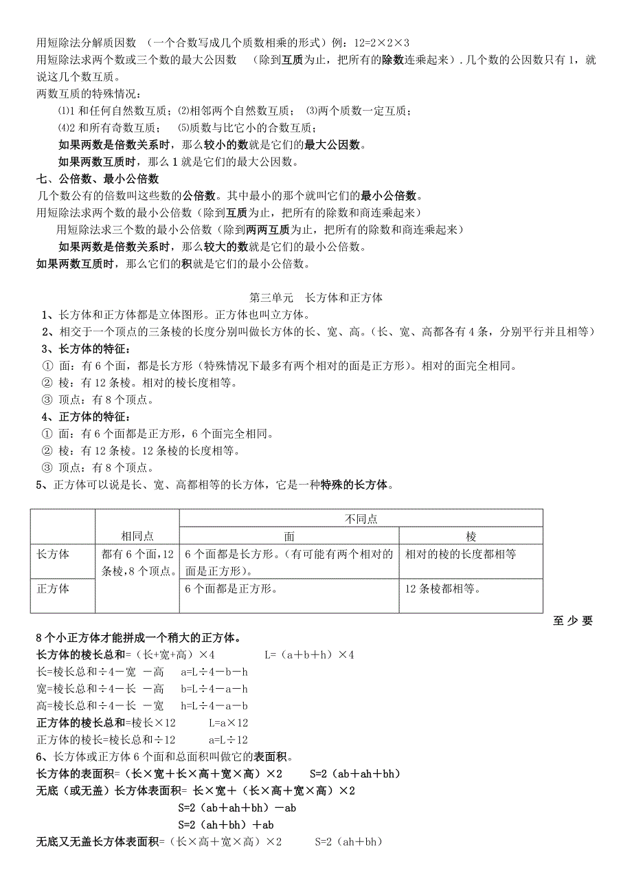 人教版五年级数学下册知识点梳理(绝密)-精编_第2页