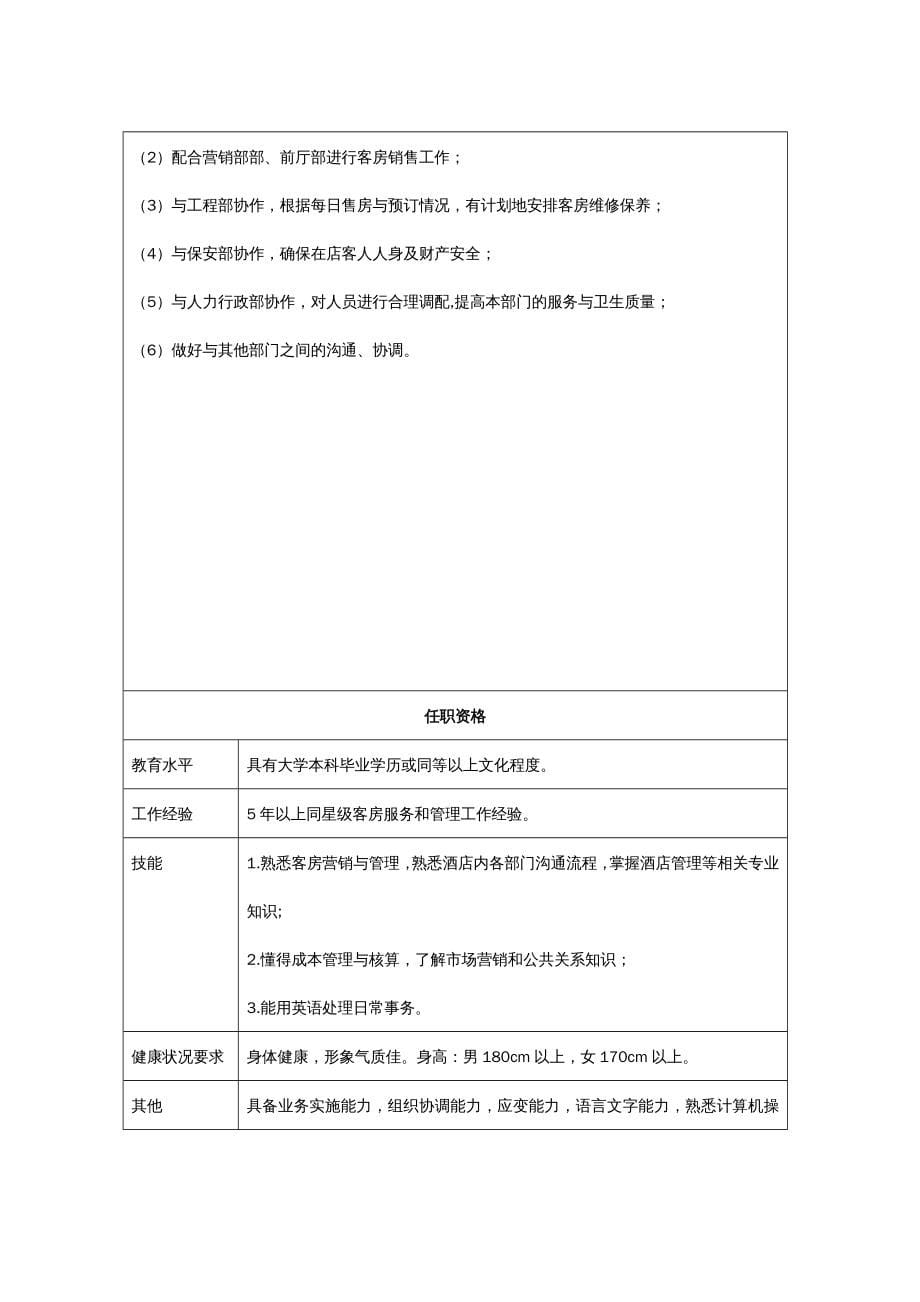 {企业管理手册}酒店客房部管理手册制度规范工作范文实用文档_第5页