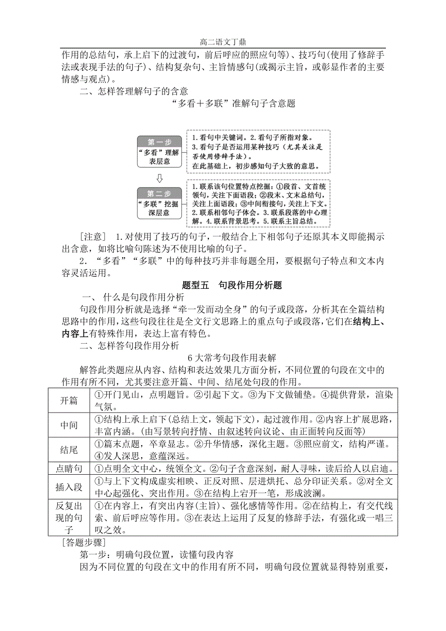 散文阅读技巧（经典）_第3页