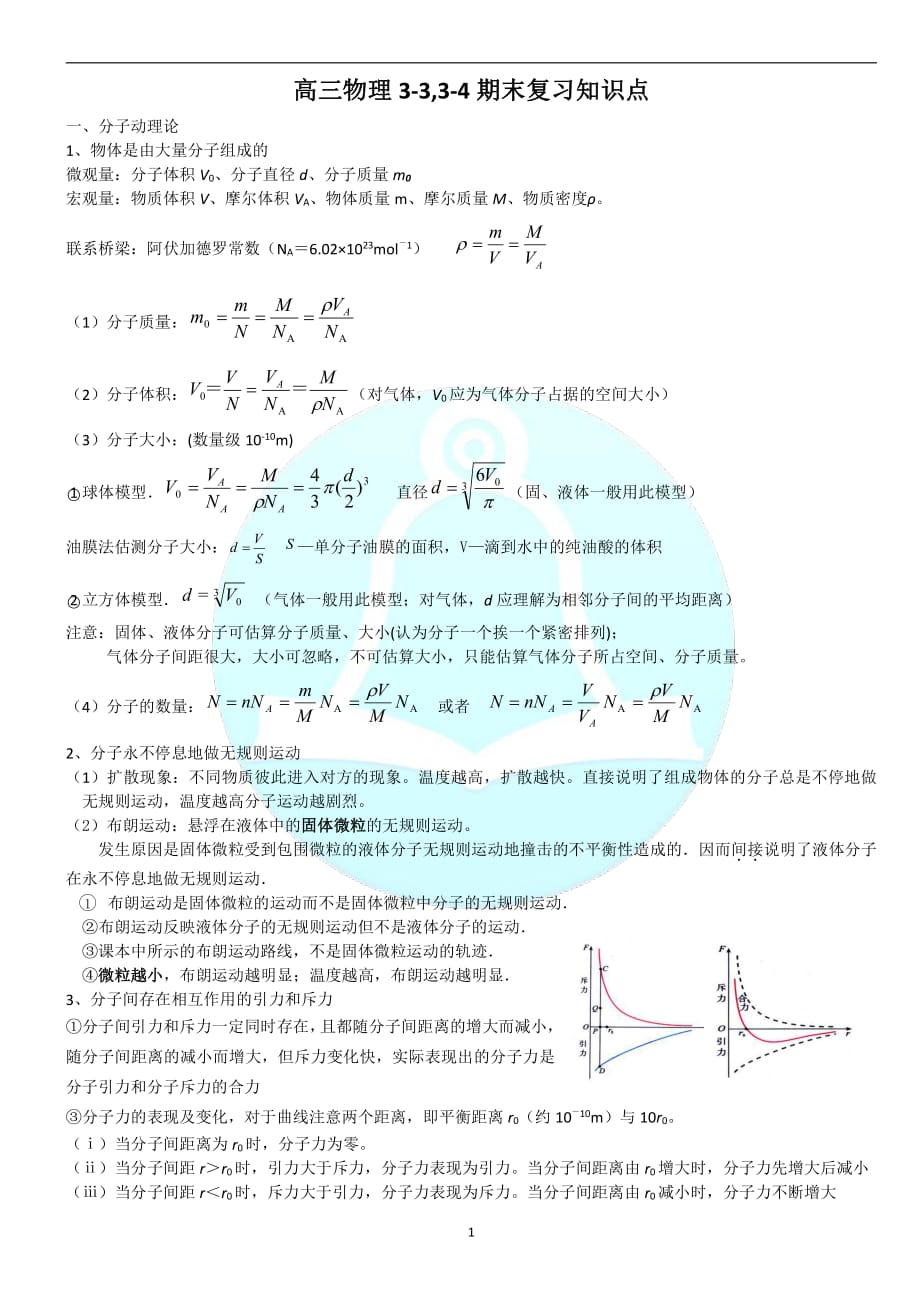 高三物理复习知识点_第1页