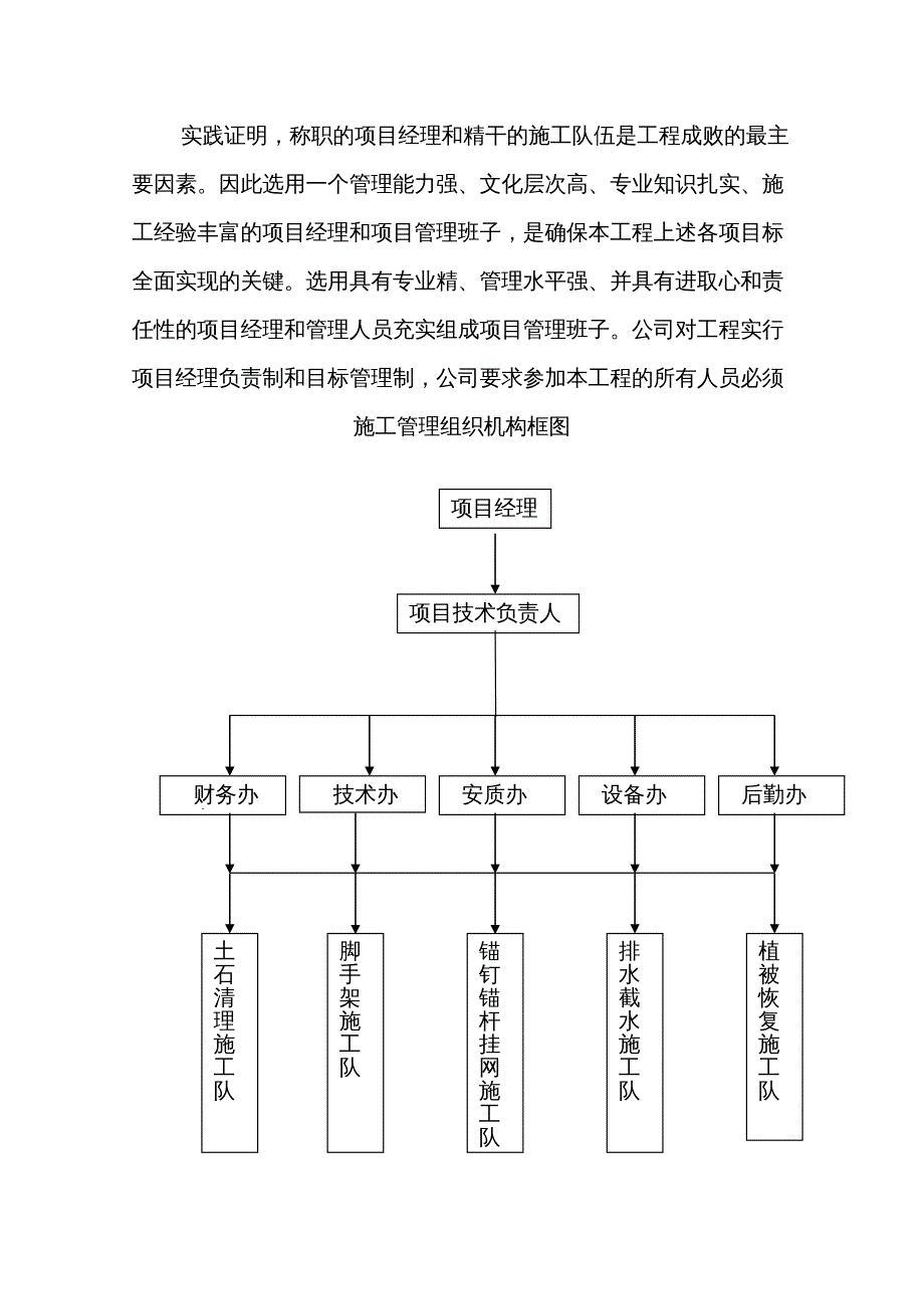 {公司治理}边坡治理施工组织设计DOC 95页_第4页