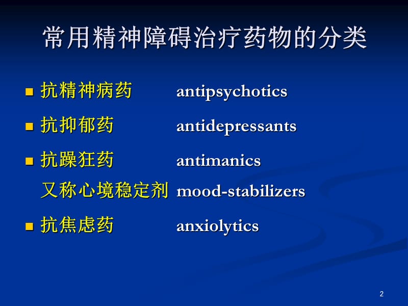 精神药物的合理应用_070412-_第2页