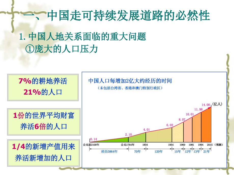 6.2《中国的可持续发展实践》课件1-_第3页