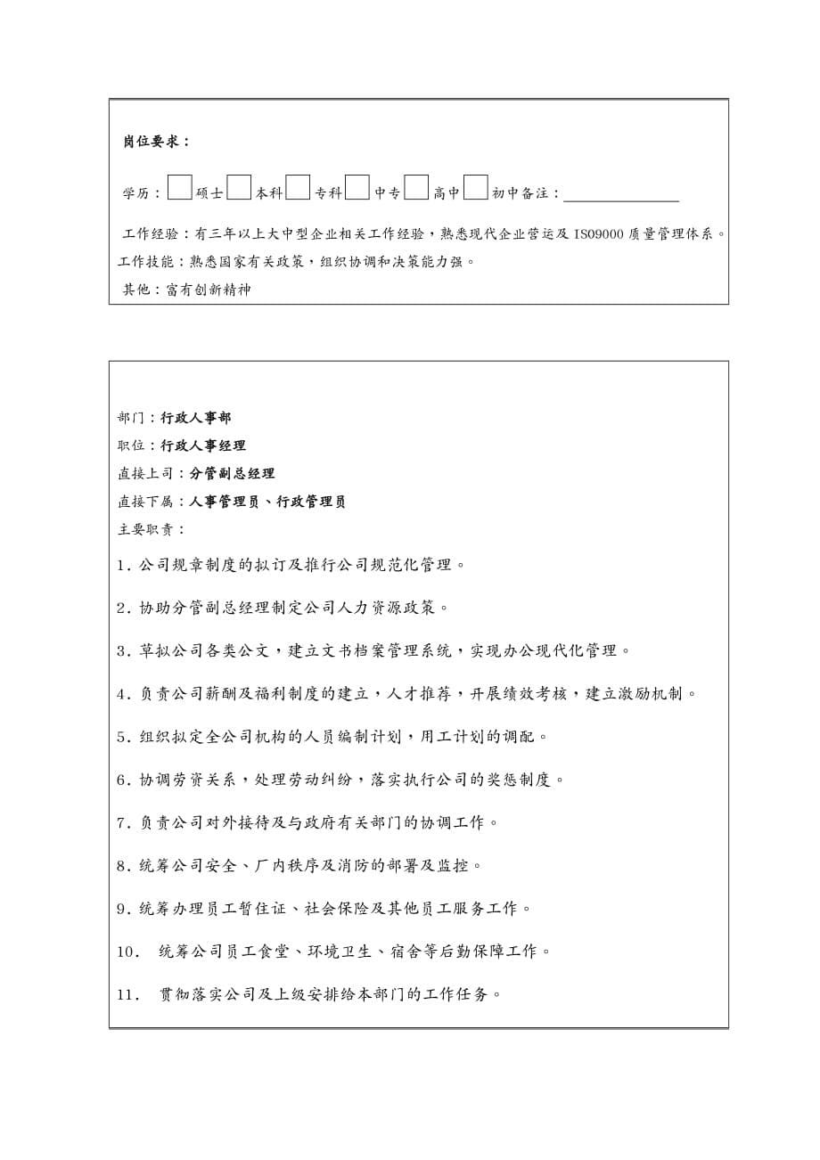 {人力资源岗位职责}凯纳方实业公司数十个职位说明书_第5页