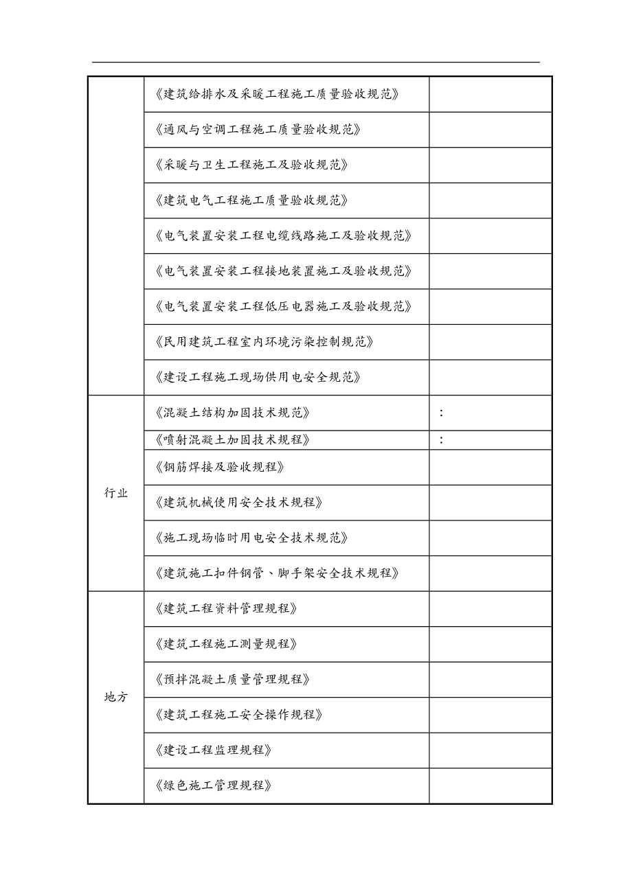 {工程设计管理}某市教学楼加固改造工程施工组织设计_第4页