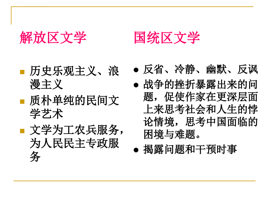 南师大 当代文学史课件_第4页