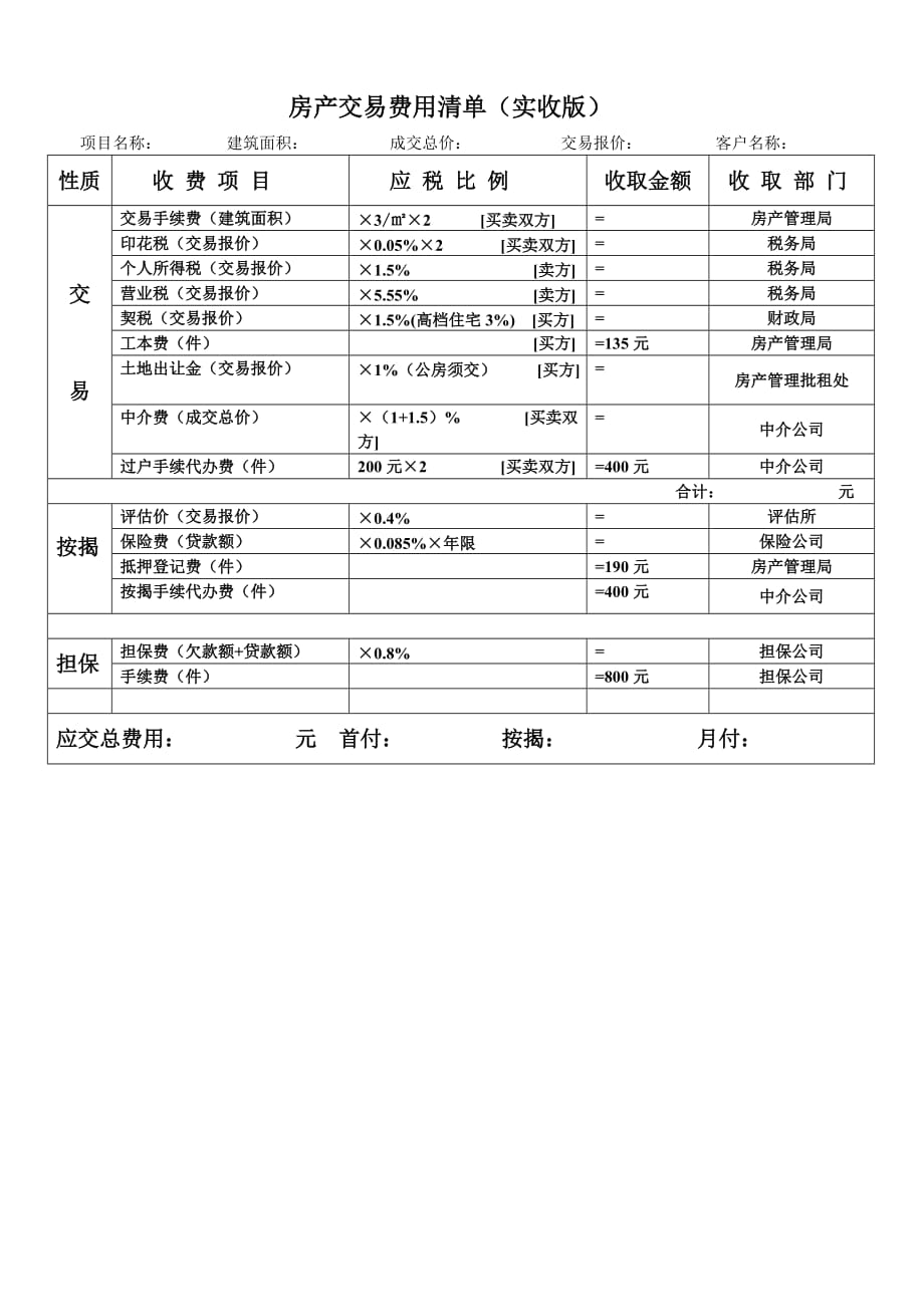 二手房交易税费计算明细表._第1页