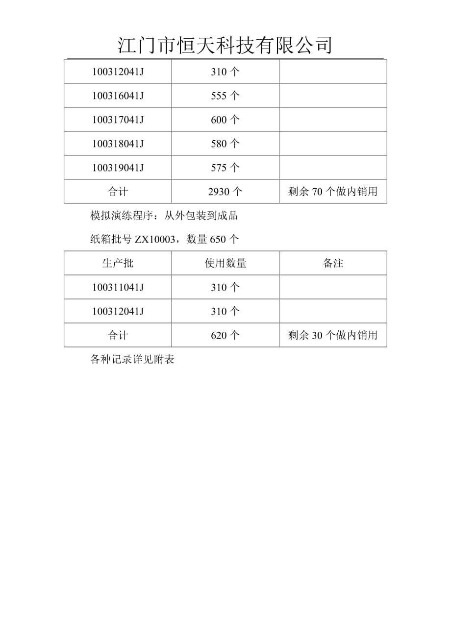 {精品}产品模拟追溯演练报告_第3页