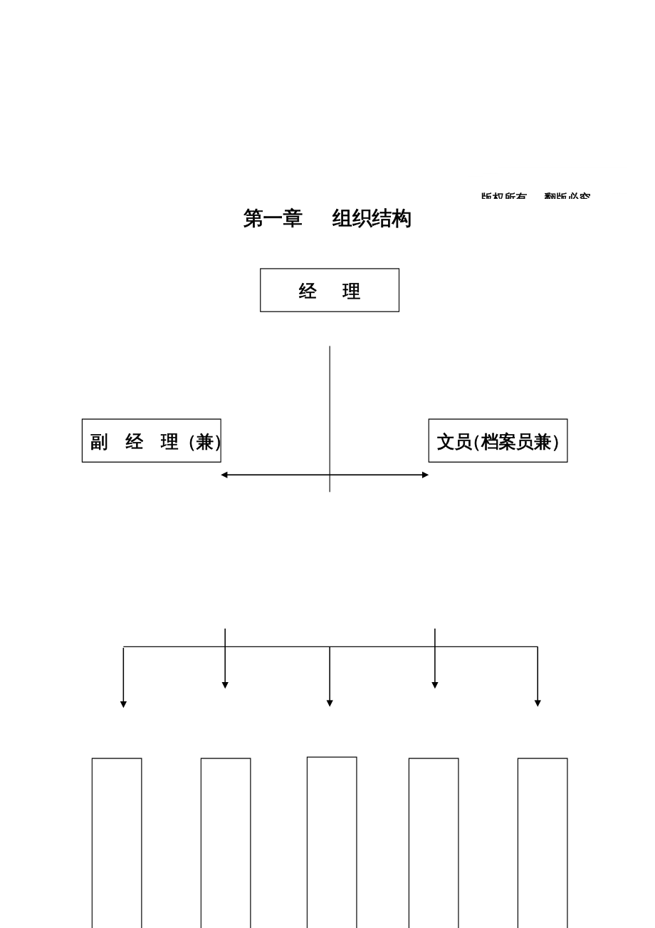 {企业管理手册}人力资源部管理手册组织结构与部门职责_第3页