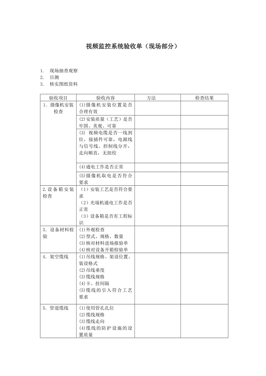 1157编号视频监控系统验收单_第1页