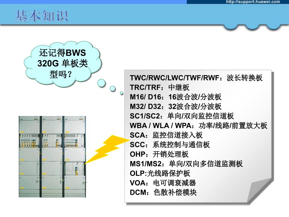 南环波分DWDM系统日常维护与操作课件_第3页