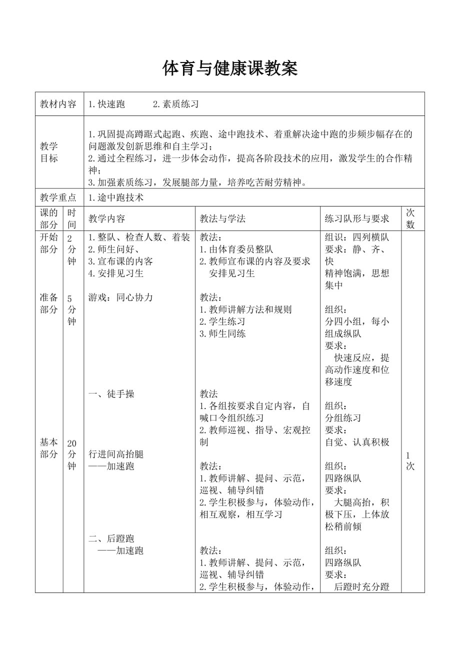 高中体育田径快速跑教案-_第1页