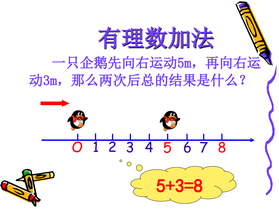 576编号初一数学《有理数加减法》PPT课件_第3页