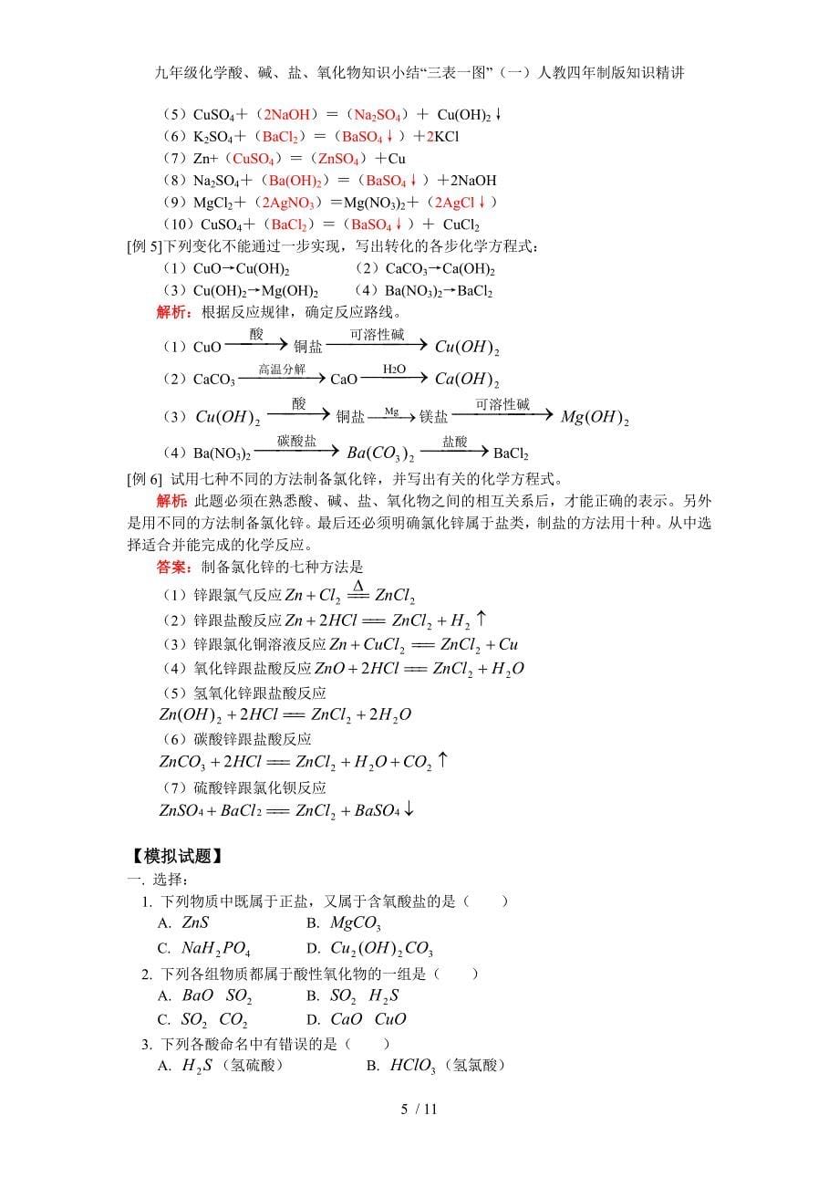 九年级化学酸、碱、盐、氧化物知识小结“三表一图”（一）人教四年制版知识精讲_第5页