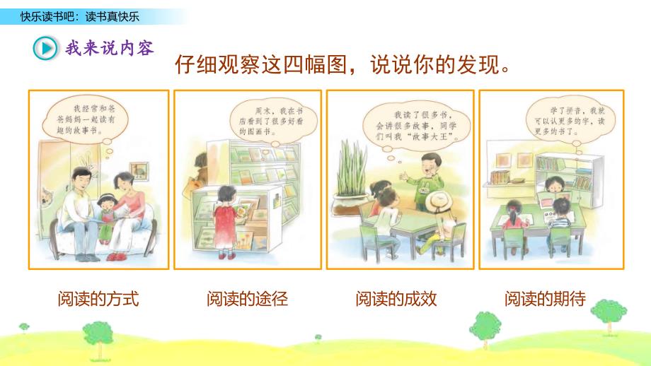 （五四制）小学一年级语文上册《快乐读书吧：读书真快乐》教学课件_第2页